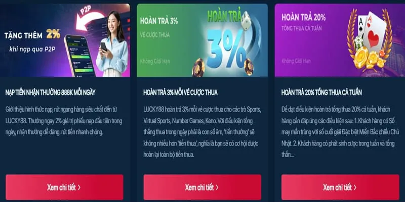 Thưởng nạp lại hàng ngày new88 info